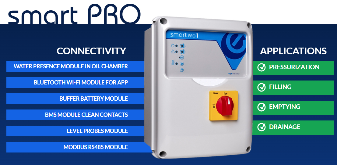 Smart PRO 1 / 2 Electronic Control Panel - Geoquip
