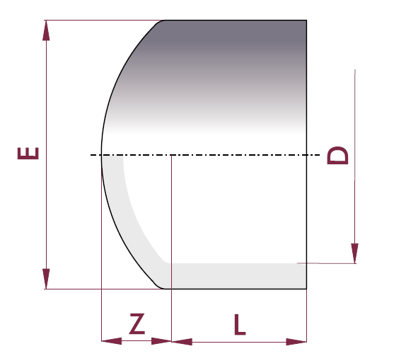 End Cap for PVC Imperial Pipe | Geoquip | WRAS Approved