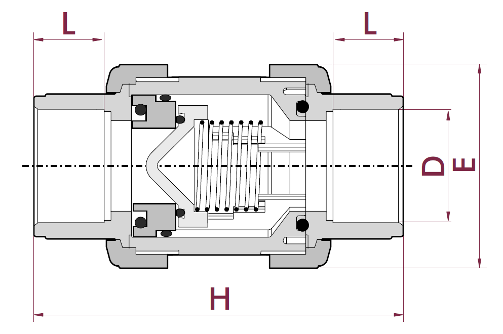 PVC Valves | PVC Solvent Check Valves in imperial Sizes
