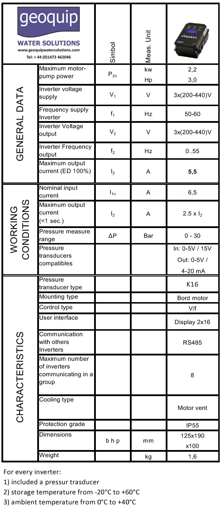 Data Table