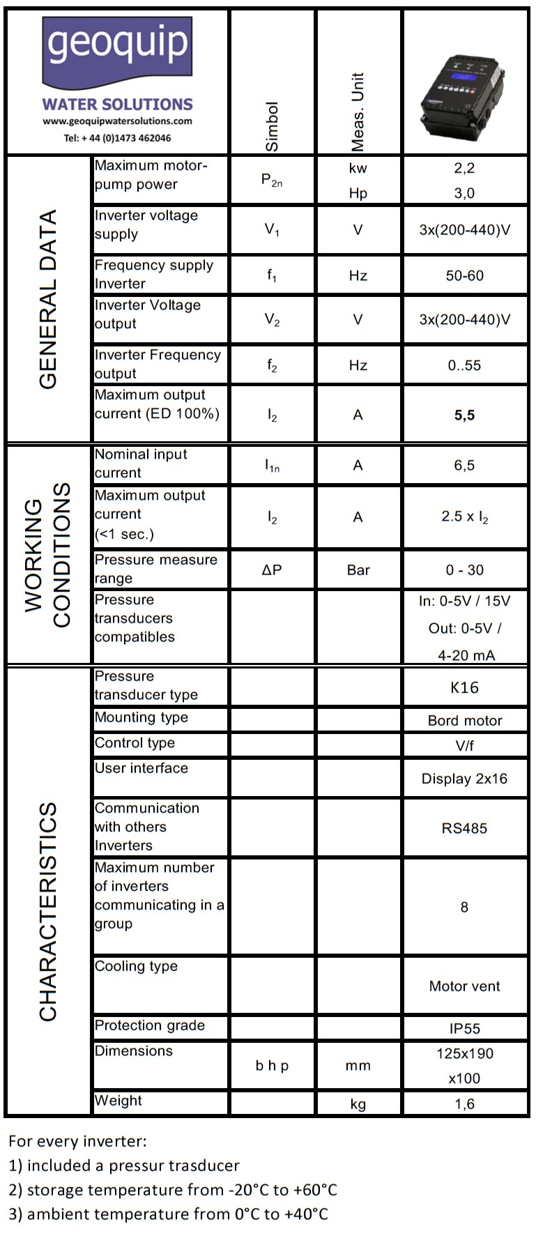 Data Table