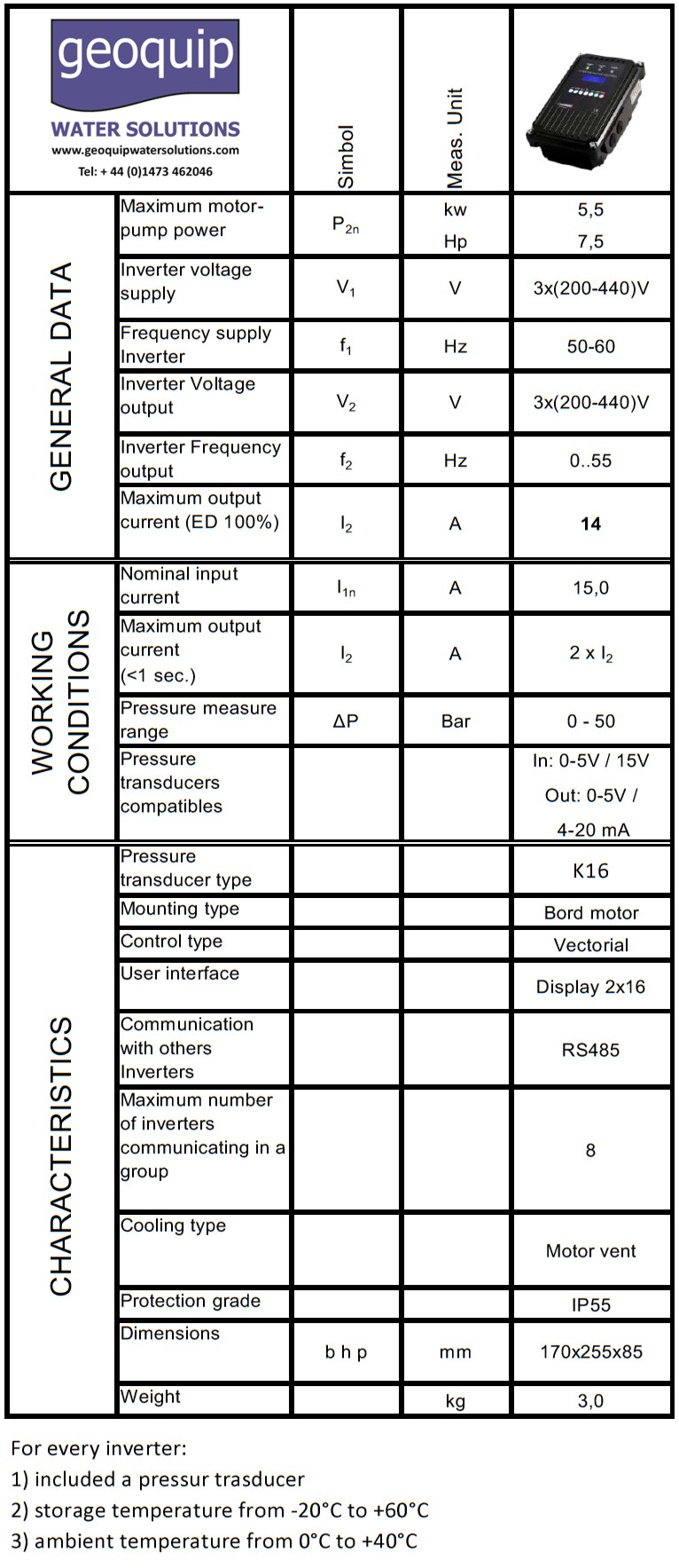 Data Table