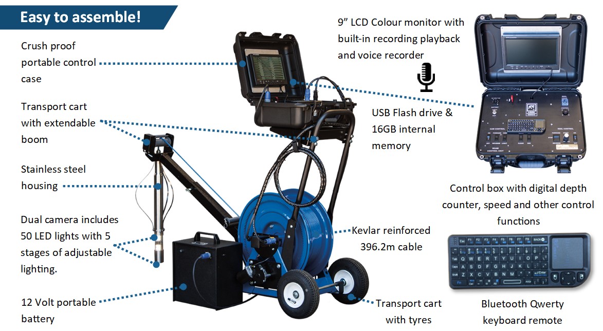 Laval R-CAM 1300 XLT Downhole Camera video inspection system