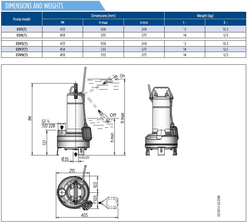 Franklin ED Single Phase Drainage Pump for Dirty Water - Geoquip